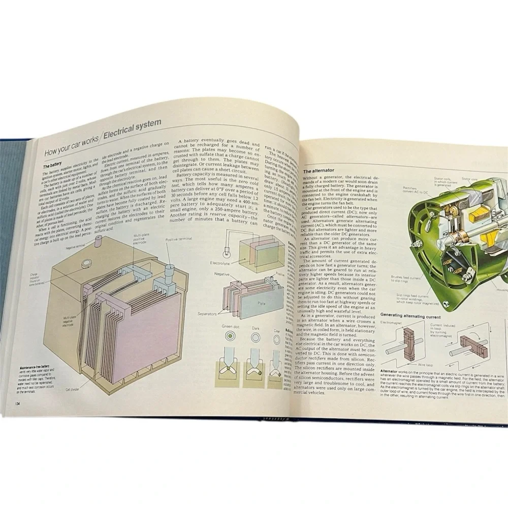 Vintage 1981 Reader's Digest Complete Car Care Manual